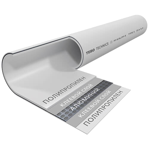 Труба TEBO PP-R SDR 6 армированная алюминием (PP-R/AL/PP-R)